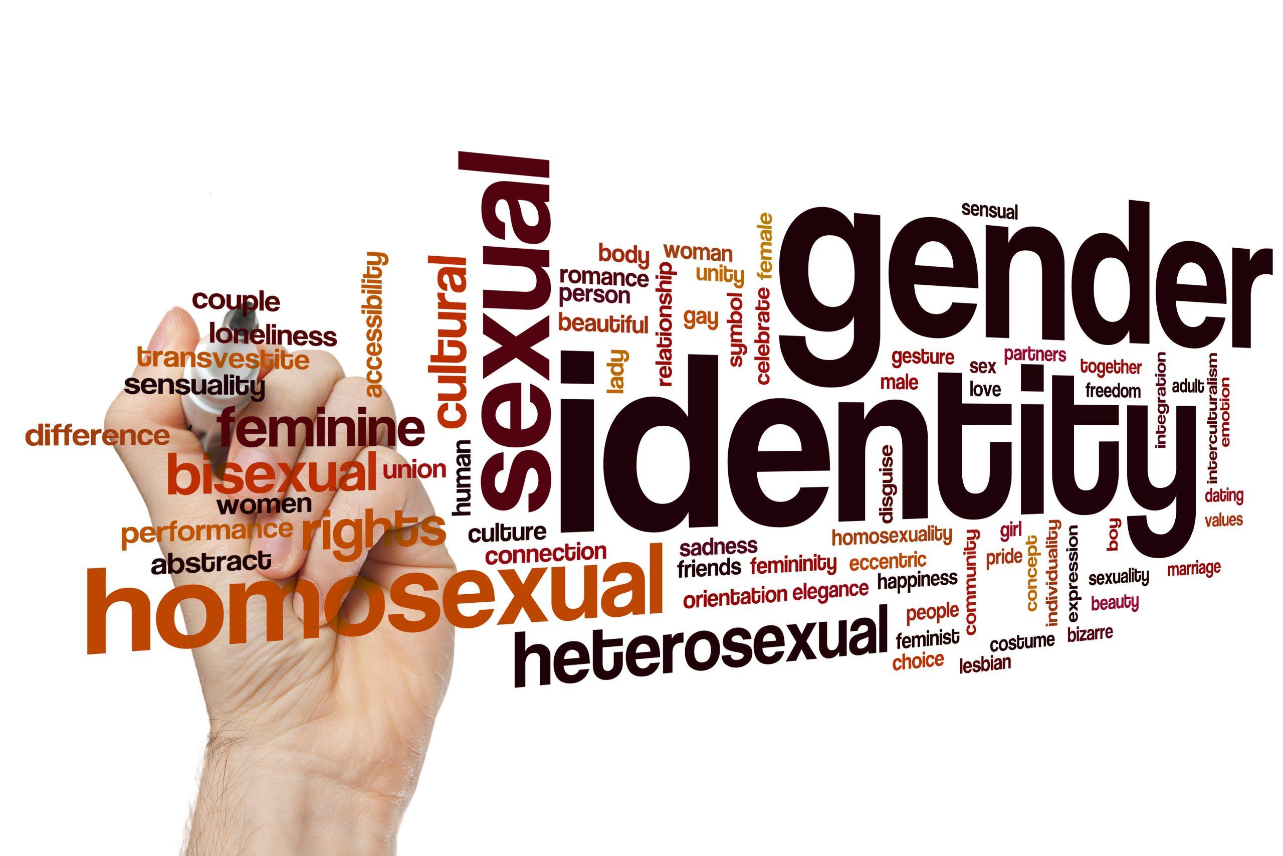 gender identity scaled